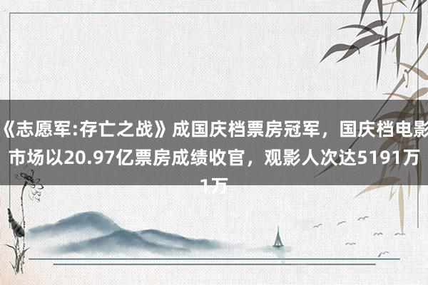 《志愿军:存亡之战》成国庆档票房冠军，国庆档电影市场以20.97亿票房成绩收官，观影人次达5191万