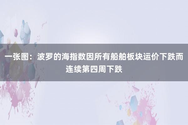 一张图：波罗的海指数因所有船舶板块运价下跌而连续第四周下跌